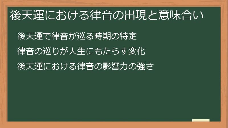 後天運における律音の出現と意味合い