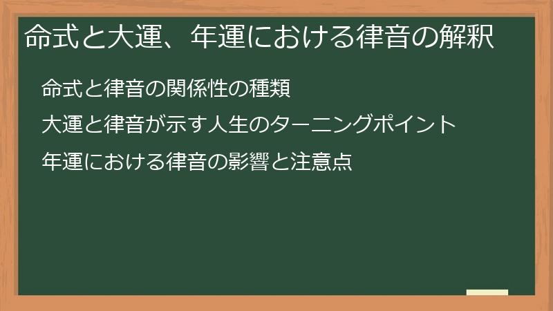 命式と大運、年運における律音の解釈