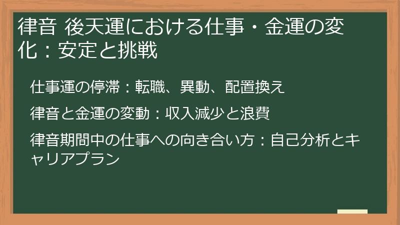律音 後天運における仕事・金運の変化：安定と挑戦
