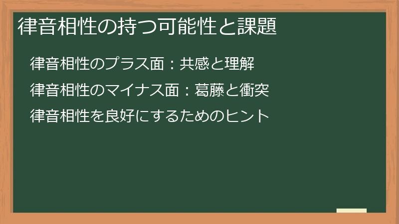 律音相性の持つ可能性と課題