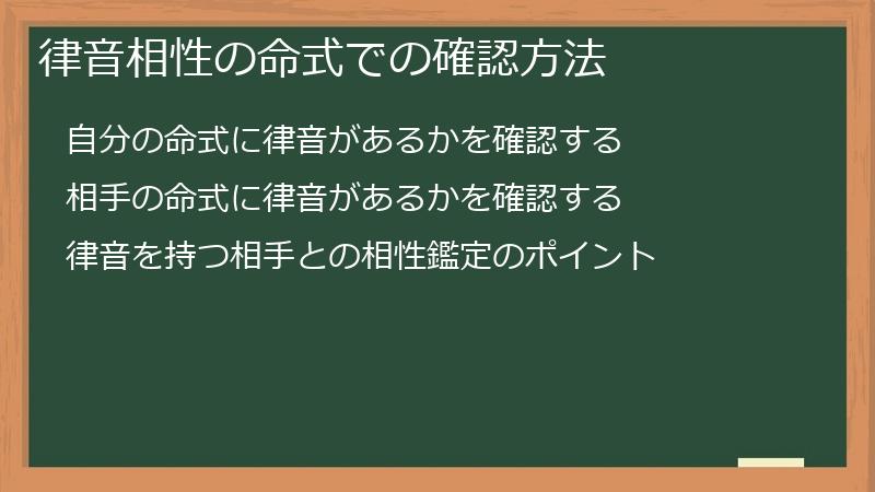 律音相性の命式での確認方法