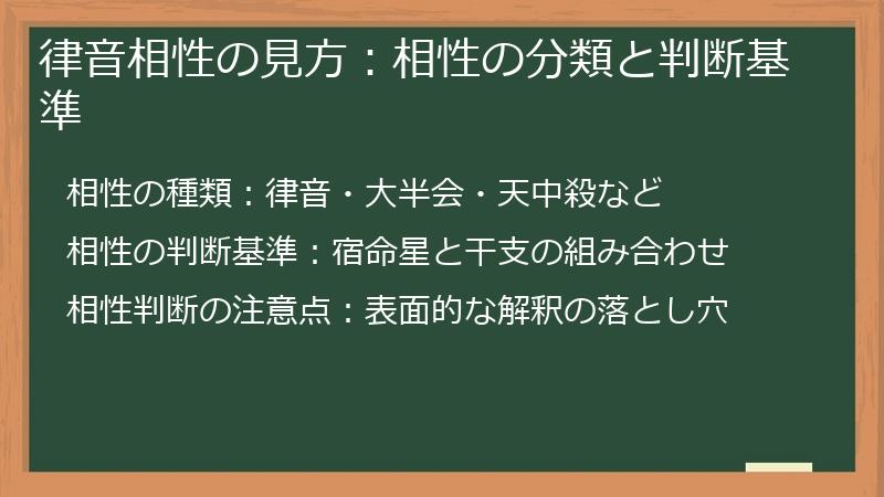 律音相性の見方：相性の分類と判断基準