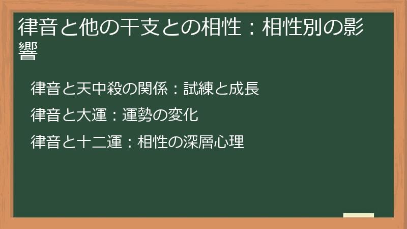 律音と他の干支との相性：相性別の影響