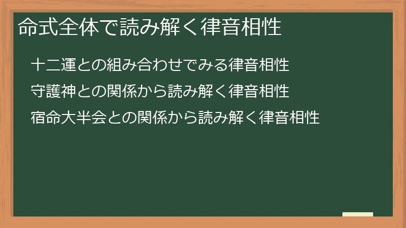 命式全体で読み解く律音相性