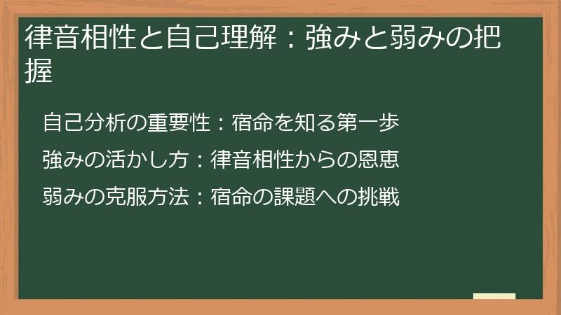律音相性と自己理解：強みと弱みの把握