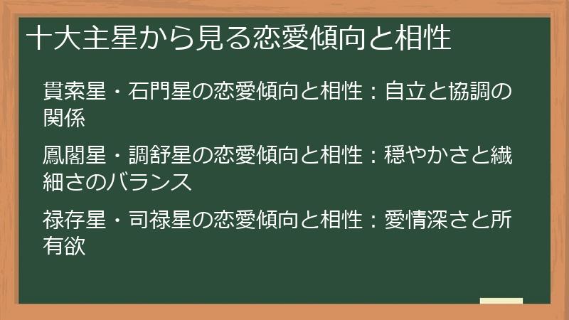 十大主星から見る恋愛傾向と相性