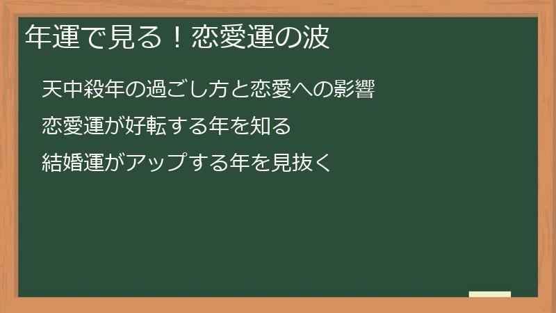 年運で見る！恋愛運の波