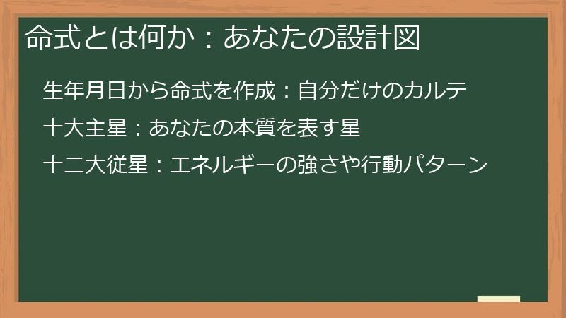 命式とは何か：あなたの設計図