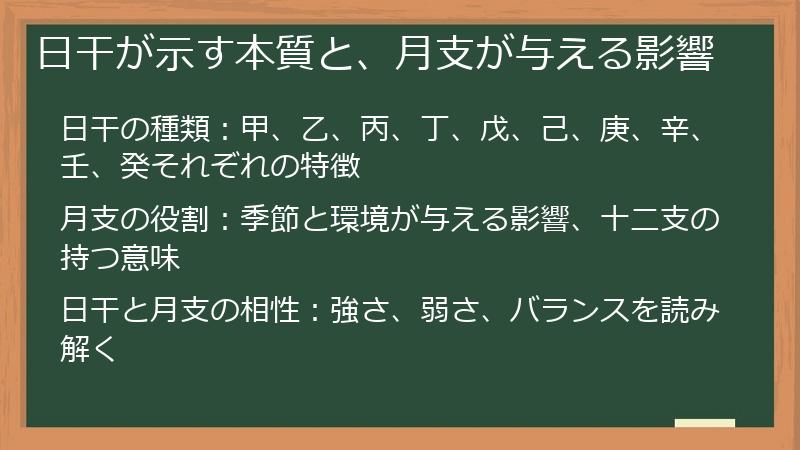 日干が示す本質と、月支が与える影響