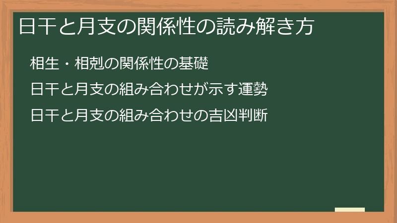 日干と月支の関係性の読み解き方