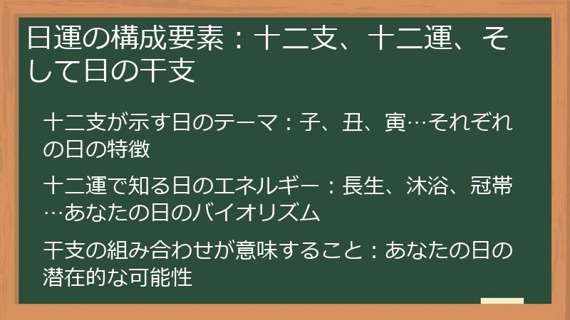 日運の構成要素：十二支、十二運、そして日の干支