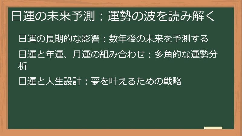 日運の未来予測：運勢の波を読み解く