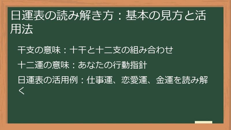 日運表の読み解き方:基本の見方と活用法