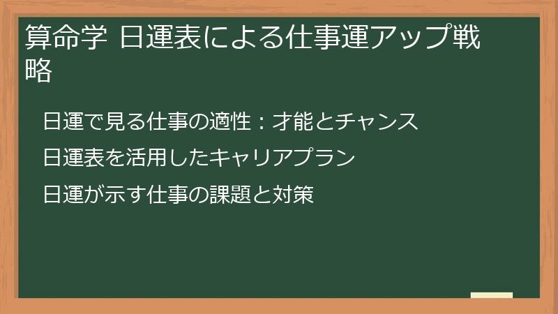 算命学 日運表による仕事運アップ戦略