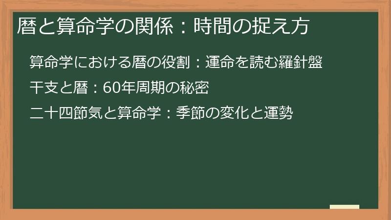 暦と算命学の関係：時間の捉え方