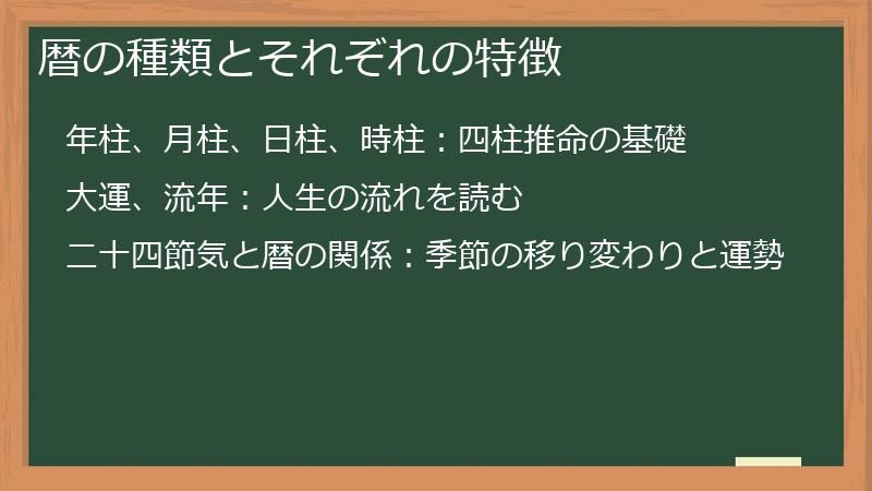 暦の種類とそれぞれの特徴