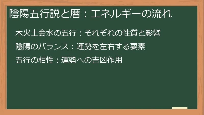 陰陽五行説と暦：エネルギーの流れ