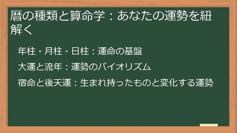 暦の種類と算命学：あなたの運勢を紐解く