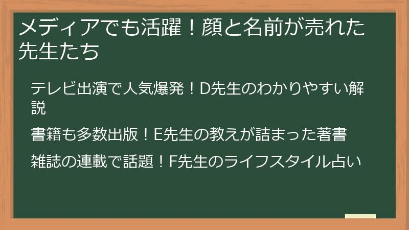 メディアでも活躍！顔と名前が売れた先生たち