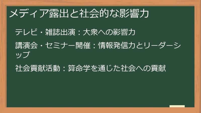 メディア露出と社会的な影響力