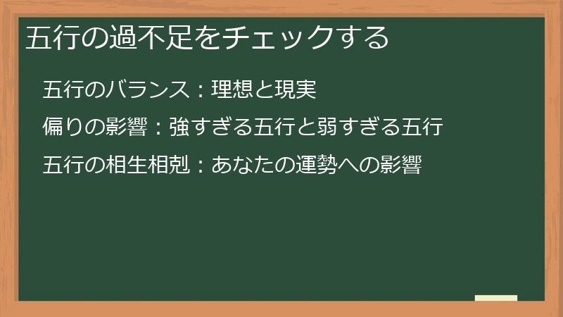 五行の過不足をチェックする