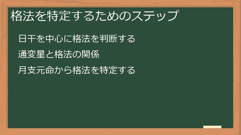 格法を特定するためのステップ