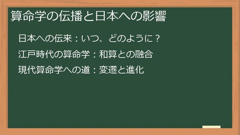 算命学の伝播と日本への影響