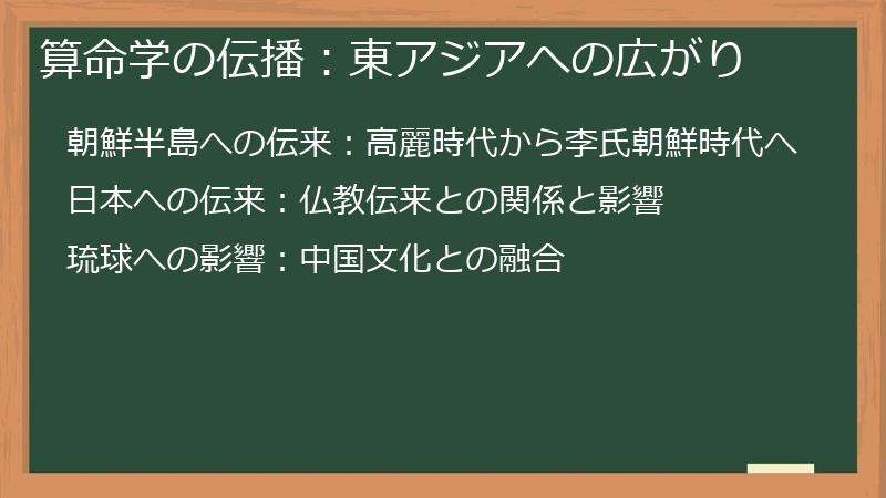 算命学の伝播：東アジアへの広がり