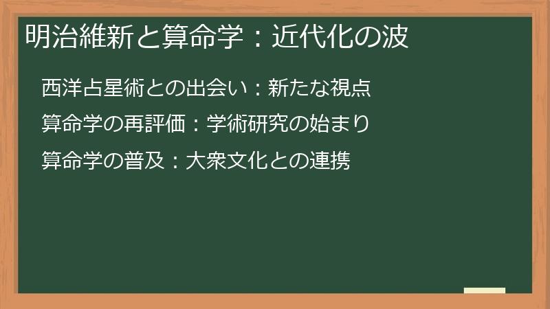 明治維新と算命学：近代化の波