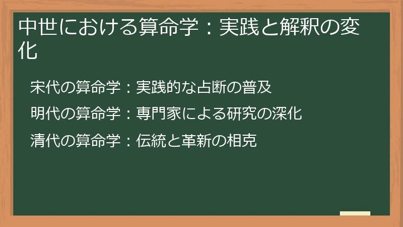 中世における算命学：実践と解釈の変化