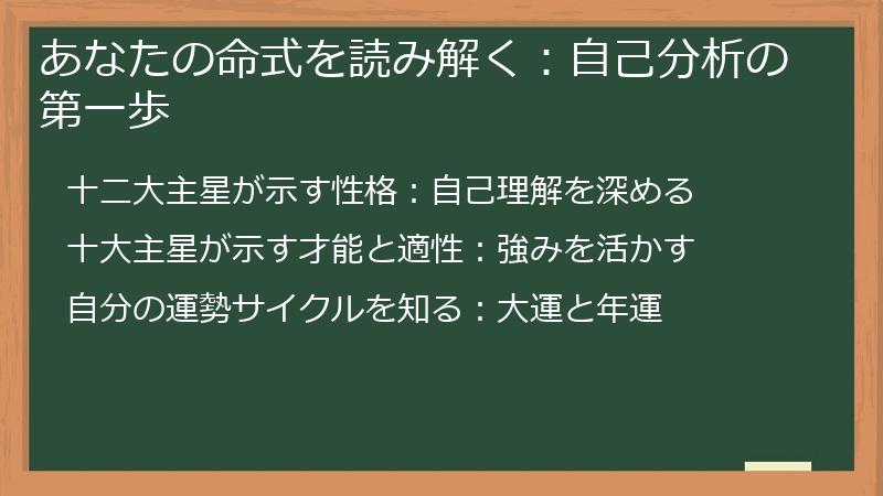 あなたの命式を読み解く:自己分析の第一歩