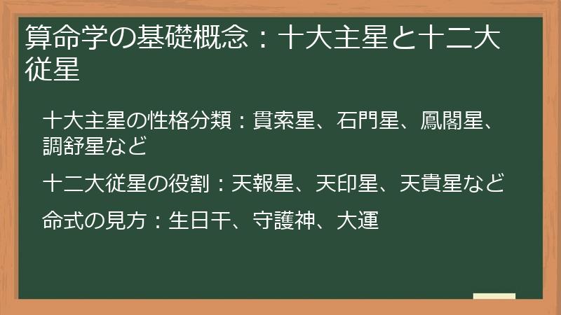 算命学の基礎概念：十大主星と十二大従星