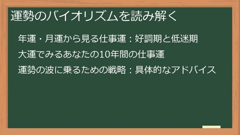 運勢のバイオリズムを読み解く