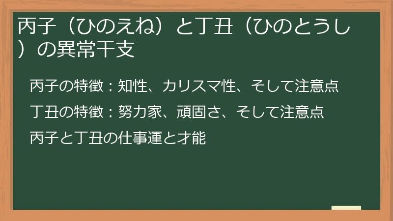 丙子(ひのえね)と丁丑(ひのとうし)の異常干支