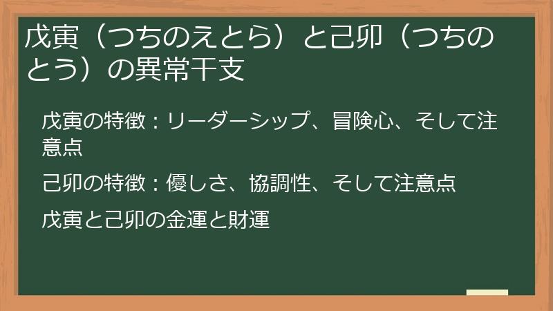 戊寅(つちのえとら)と己卯(つちのとう)の異常干支