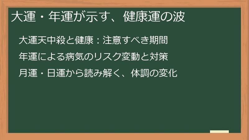 大運・年運が示す、健康運の波