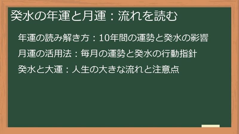 癸水の年運と月運：流れを読む