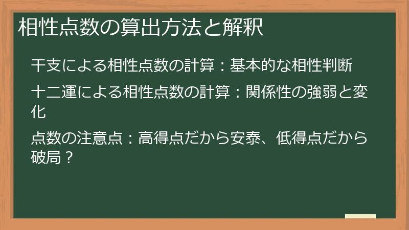 相性点数の算出方法と解釈