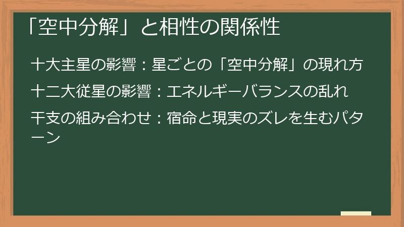 「空中分解」と相性の関係性