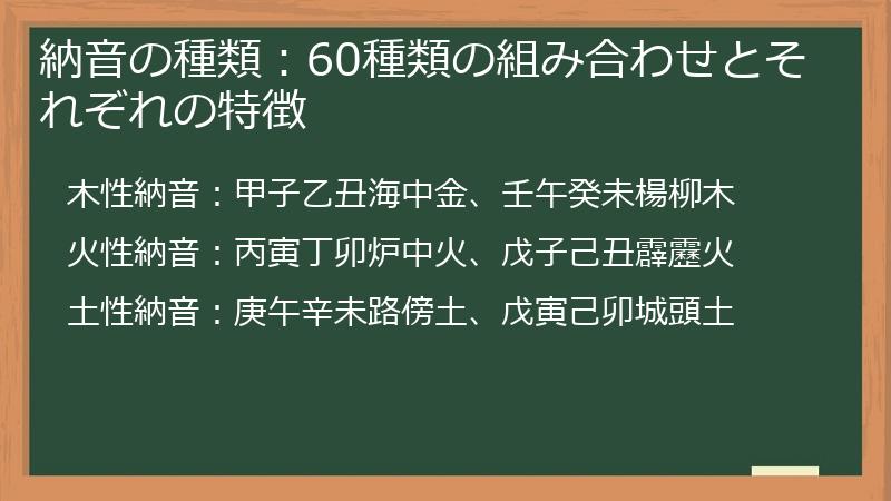 納音の種類：60種類の組み合わせとそれぞれの特徴