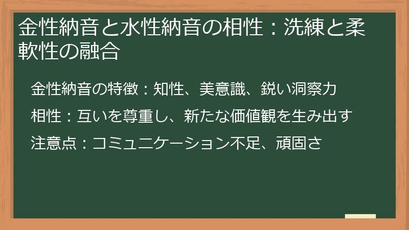 金性納音と水性納音の相性：洗練と柔軟性の融合