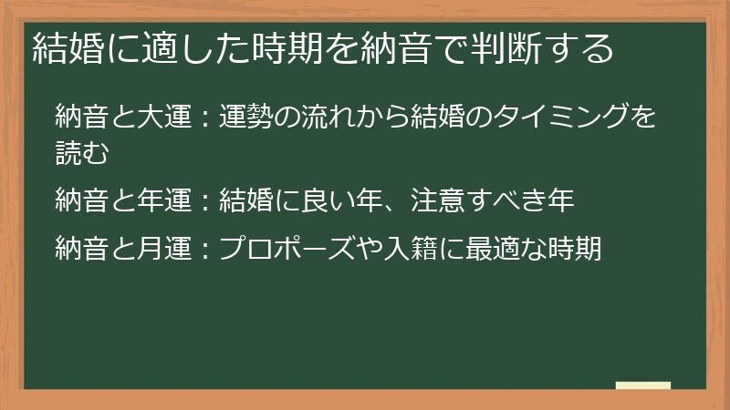 結婚に適した時期を納音で判断する