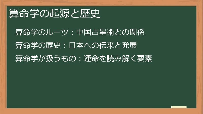 算命学の起源と歴史