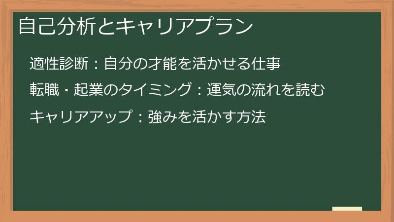 自己分析とキャリアプラン