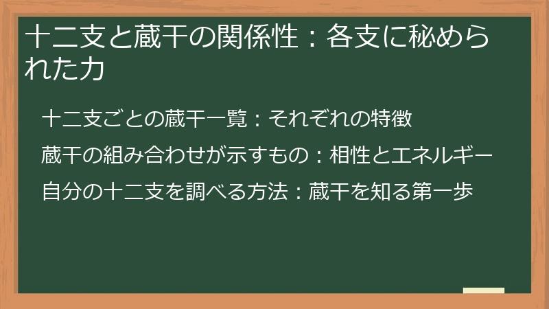 十二支と蔵干の関係性：各支に秘められた力