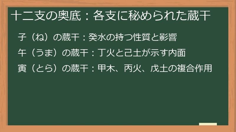 十二支の奥底：各支に秘められた蔵干