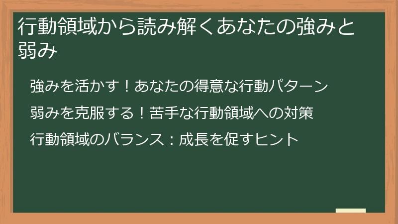 行動領域から読み解くあなたの強みと弱み