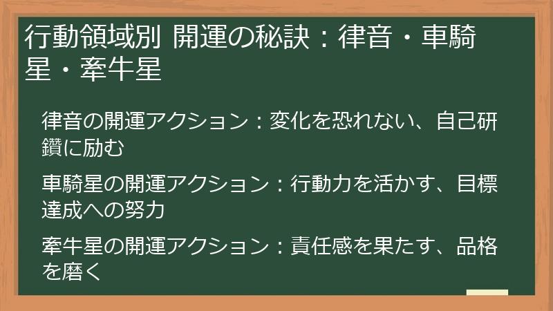 行動領域別 開運の秘訣：律音・車騎星・牽牛星