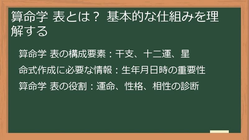 算命学 表とは？ 基本的な仕組みを理解する