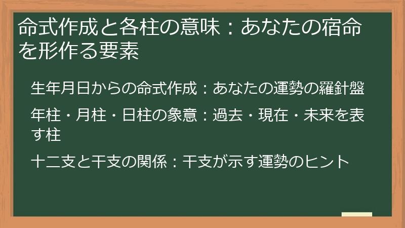 命式作成と各柱の意味：あなたの宿命を形作る要素